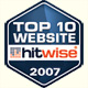 Hit Wize Top 10