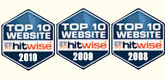 Hit Wize Top 10